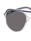 Blau / Transparent